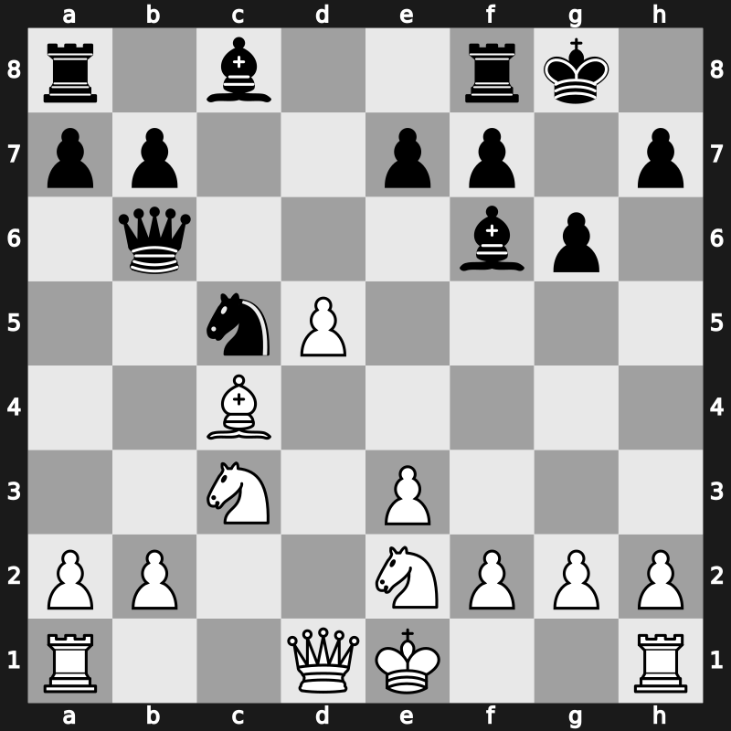 World Blitz 2015 – Round 9.41 – Khairullin, Ildar – 1/2-1/2 – Nepomniachtchi, Ian – G560