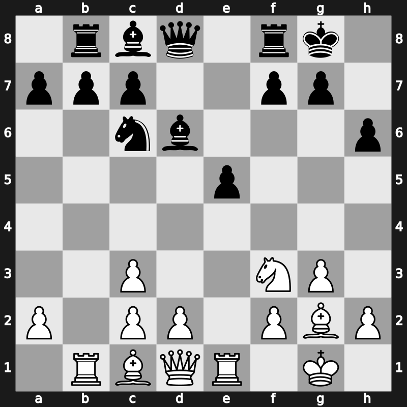 World Blitz 2015 – Round 9.50 – Safarli, Elmir – 1-0 – Godena, Michele – G570