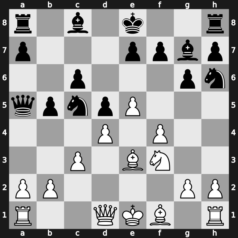 World Blitz 2015 – Round 9.54 – Hirneise, Tobias – 1-0 – Bologan, Victor – G572