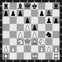 World Blitz 2015 – Round 9.55 – Postny, Evgeny – 1-0 – Shchekachev, Andrei – G573