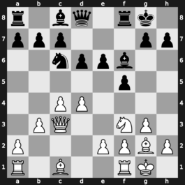 World Blitz 2015 – Round 9.65 – Ladva, Ottomar – 1/2-1/2 – Nielsen, Peter Heine – G582