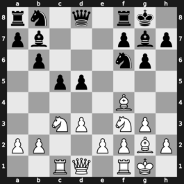 World Blitz 2015 – Round 9.71 – Petursson, Margeir – 0-1 – Grandelius, Nils – G585