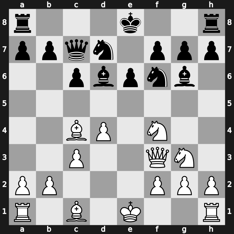 World Blitz 2015 – Round 9.74 – Hasangatin, Ramil – 0-1 – Motylev, Alexander – G587