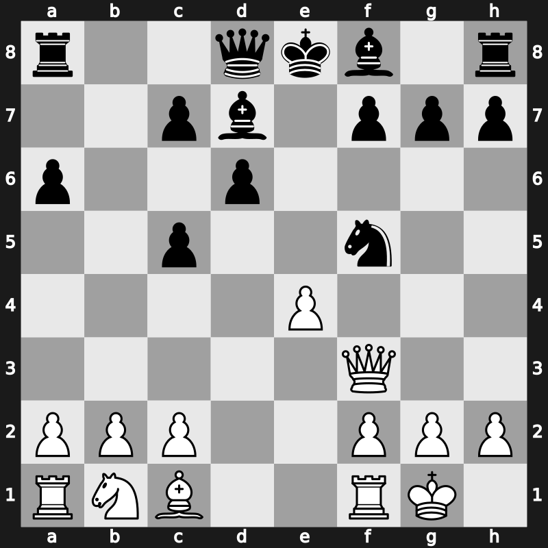 World Blitz 2015 – Round 10.11 – Bartel, Mateusz – 1-0 – Ivanchuk, Vasyl – G596