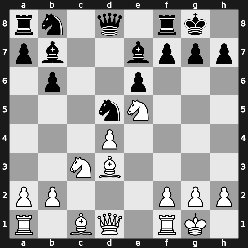 World Blitz 2015 – Round 10.16 – Bruzon Batista, Lazaro – 1/2-1/2 – Eljanov, Pavel – G601