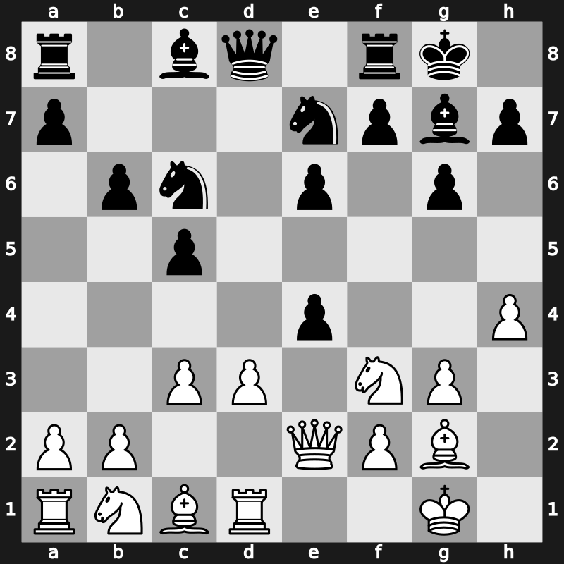 World Blitz 2015 – Round 10.20 – Mamedov, Rauf – 1-0 – Akopian, Vladimir – G604