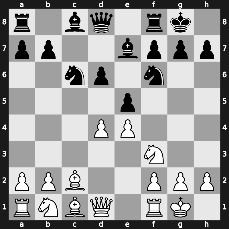 World Blitz 2015 – Round 10.31 – Volokitin, Andrei – 1/2-1/2 – Ponomariov, Ruslan – G616