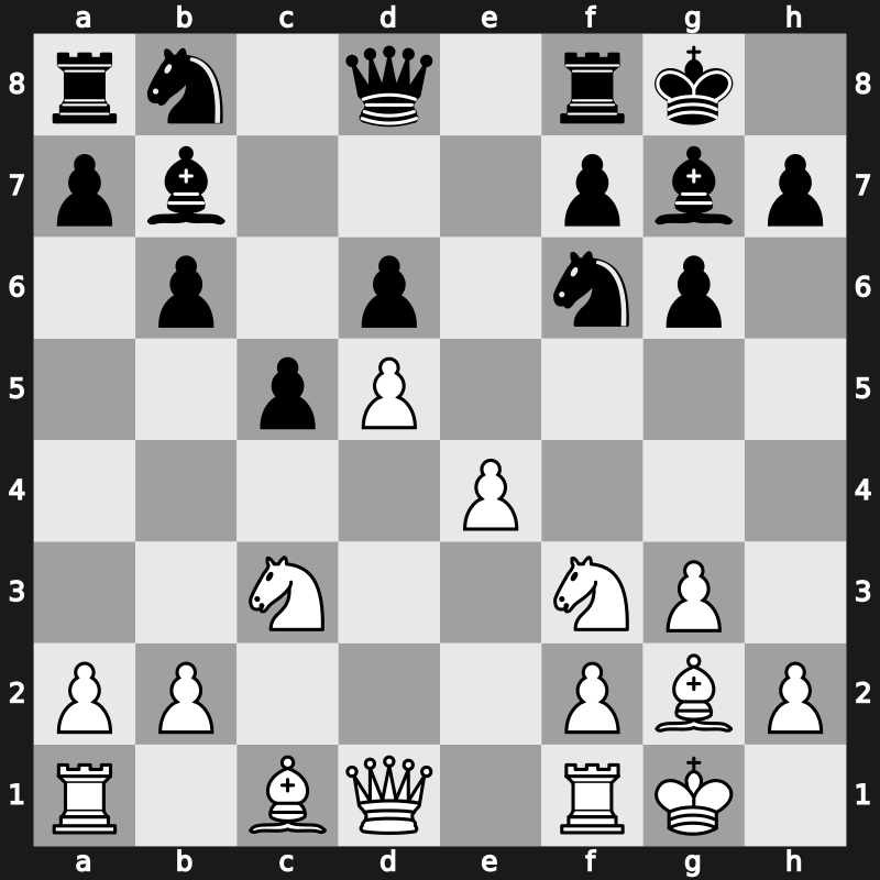 World Blitz 2015 – Round 10.39 – Bluebaum, Matthias – 1-0 – Anton Guijarro, David – G624