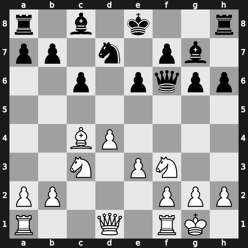World Blitz 2015 – Round 10.51 – Belov, Vladimir – 1-0 – Abel Dieguez, Dario – G636
