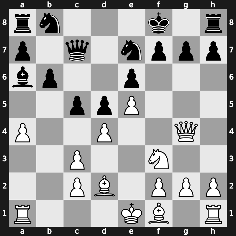 World Blitz 2015 – Round 10.74 – Heimann, Andreas – 0-1 – Piorun, Kacper – G653