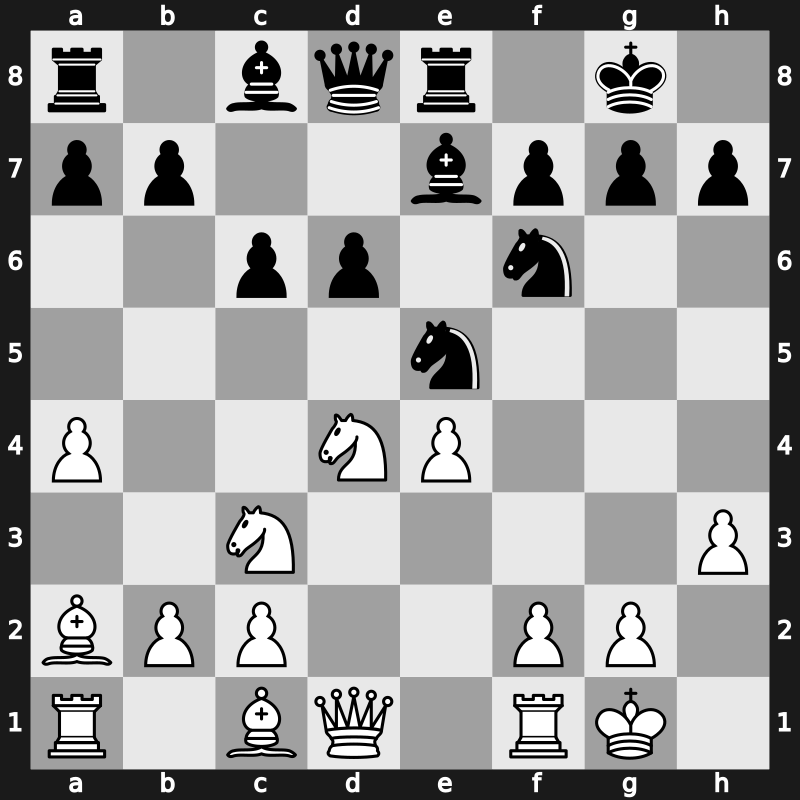 World Blitz 2015 – Round 10.78 – Stefansson, Hannes – 1-0 – Hasangatin, Ramil – G655