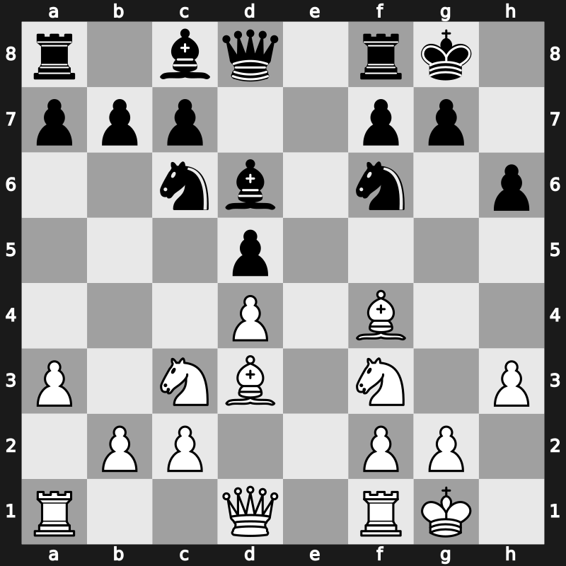 World Blitz 2015 – Round 11.21 – Andreikin, Dmitry – 1/2-1/2 – Dubov, Daniil – G670