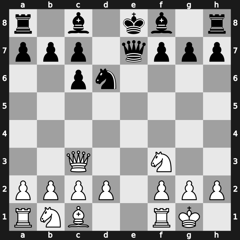 World Blitz 2015 – Round 11.23 – Alekseev, Evgeny – 1/2-1/2 – Safarli, Elmir – G672