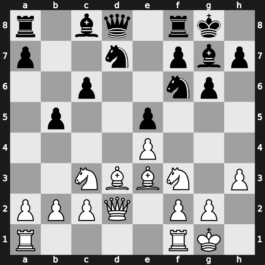 World Blitz 2015 – Round 11.29 – Ponomariov, Ruslan – 1-0 – Bachmann, Axel – G678