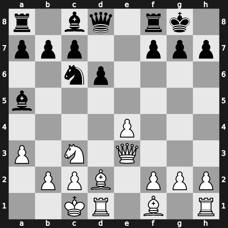 World Blitz 2015 – Round 11.30 – Morozevich, Alexander – 1-0 – Hjartarson, Johann – G680