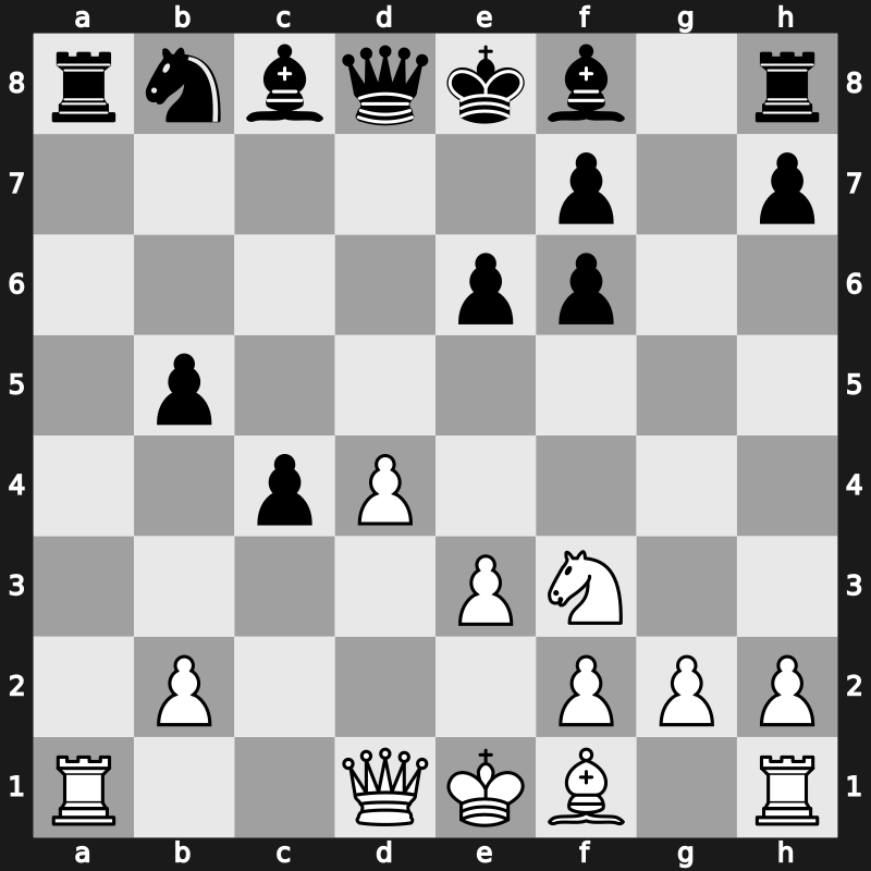 World Blitz 2015 – Round 11.34 – Melkumyan, Hrant – 1-0 – Belov, Vladimir – G683