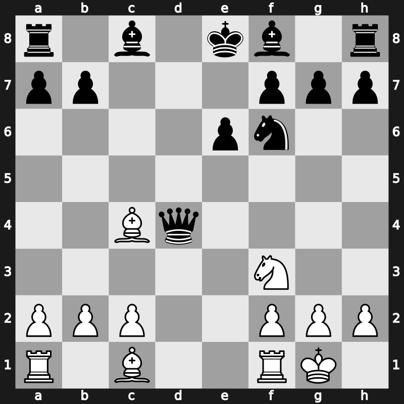 World Blitz 2015 – Round 11.37 – Harikrishna, Pentala – 0-1 – Huzman, Alexander – G685