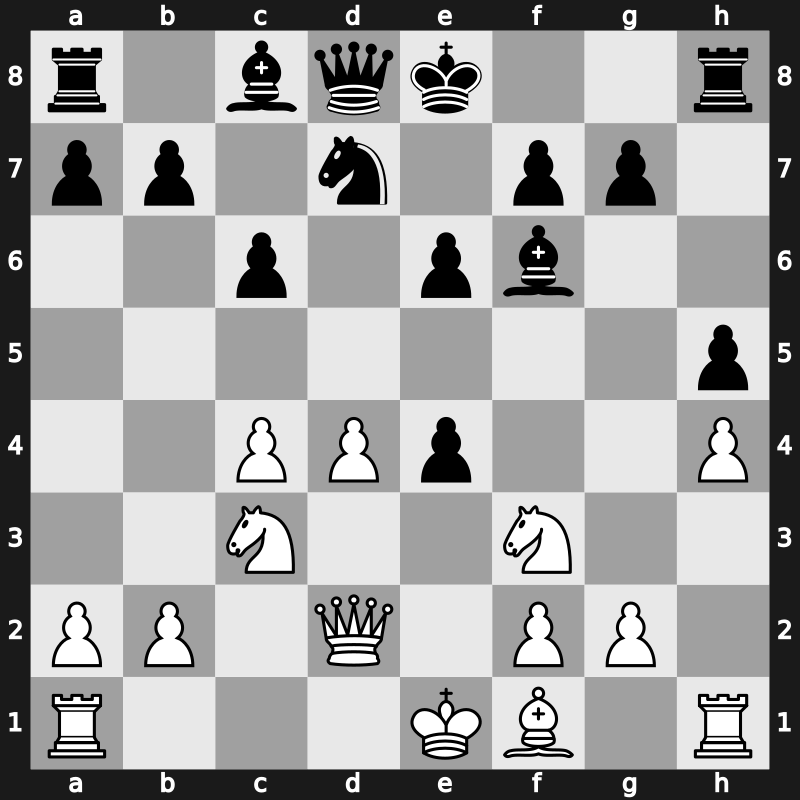 World Blitz 2015 – Round 11.38 – Riazantsev, Alexander – 1/2-1/2 – Bindrich, Falko – G686