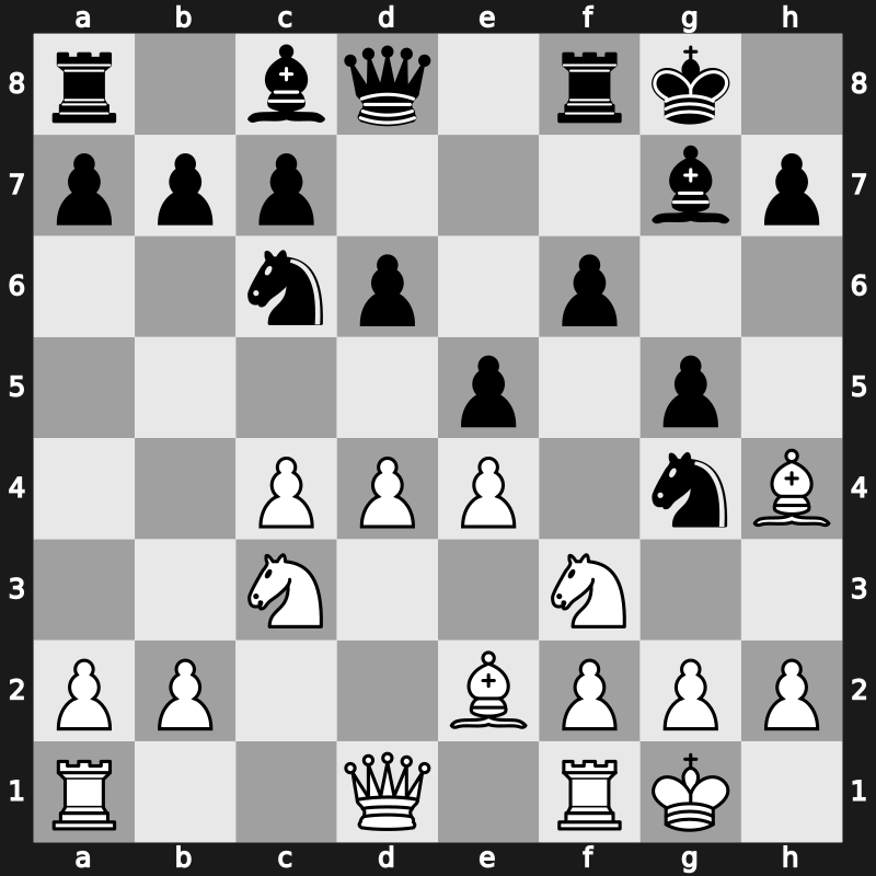 World Blitz 2015 – Round 11.5 – Ghaem Maghami, Ehsan – 1/2-1/2 – Grischuk, Alexander – G699