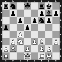 World Blitz 2015 – Round 11.51 – Anton Guijarro, David – 0-1 – Motylev, Alexander – G701