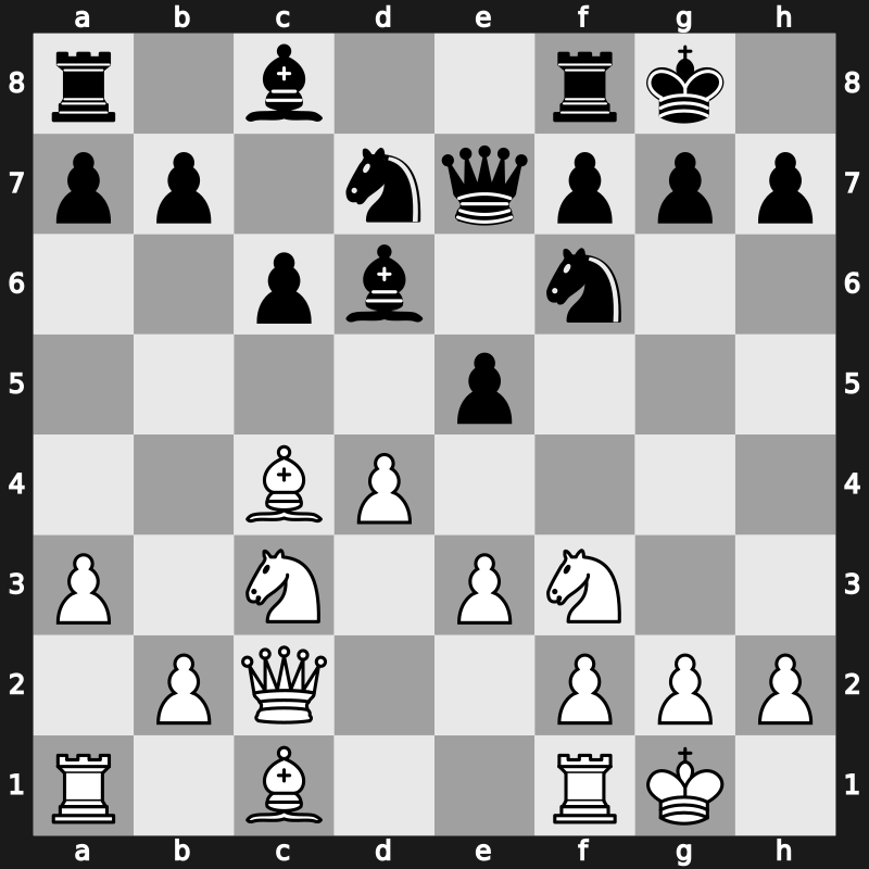World Blitz 2015 – Round 11.53 – Grigoriants, Sergey – 1/2-1/2 – Lenic, Luka – G702