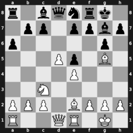 World Blitz 2015 – Round 11.8 – Kasimdzhanov, Rustam – 1/2-1/2 – Onyshchuk, Volodymyr – G714