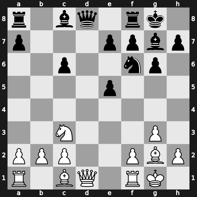 World Blitz 2015 – Round 12.11 – Vallejo Pons, Francisco – 1/2-1/2 – Edouard, Romain – G719