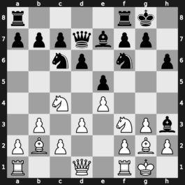 World Blitz 2015 – Round 12.14 – Fedoseev, Vladimir – 0-1 – Nguyen, Ngoc Truong Son – G722