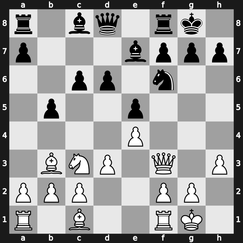 World Blitz 2015 – Round 12.15 – Duda, Jan-Krzysztof – 1/2-1/2 – Mamedyarov, Shakhriyar – G723