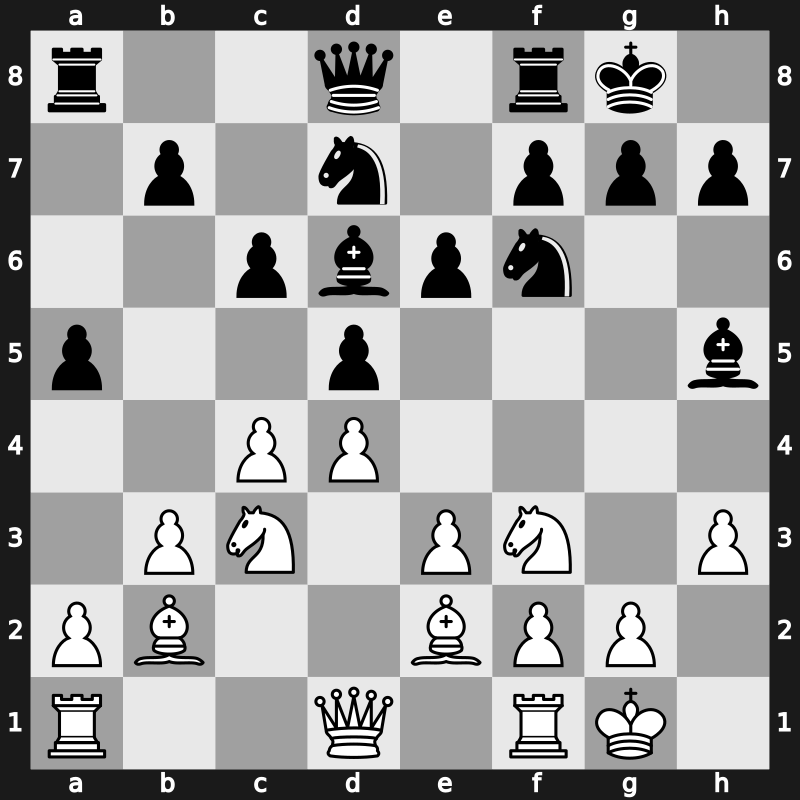 World Blitz 2015 – Round 12.18 – Bogdanovich, Saveliy Vl – 0-1 – Kovalenko, Igor – G726