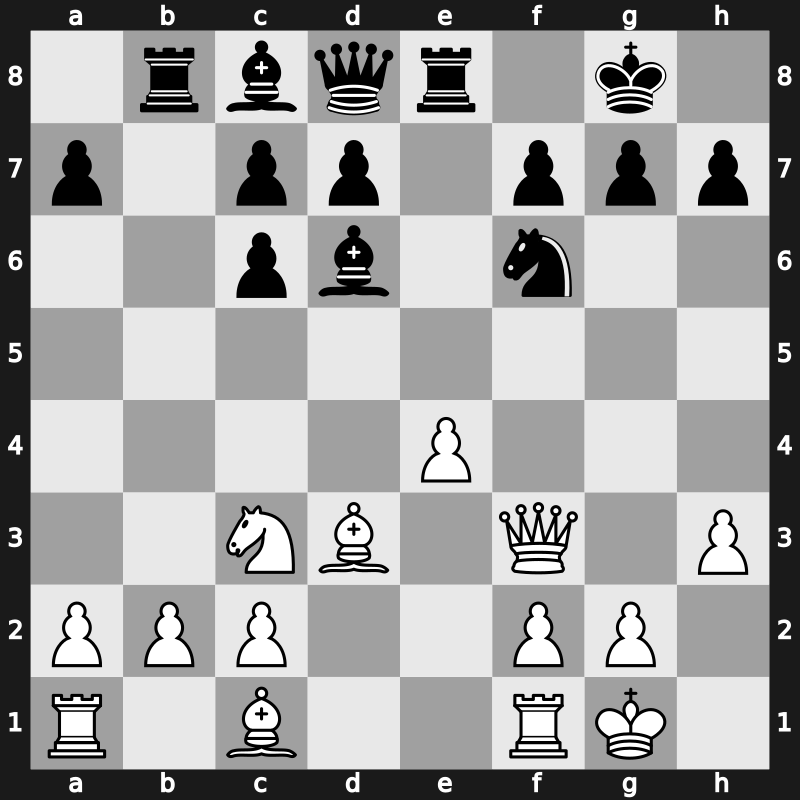 World Blitz 2015 – Round 12.3 – Karjakin, Sergey – 0-1 – Aronian, Levon – G739