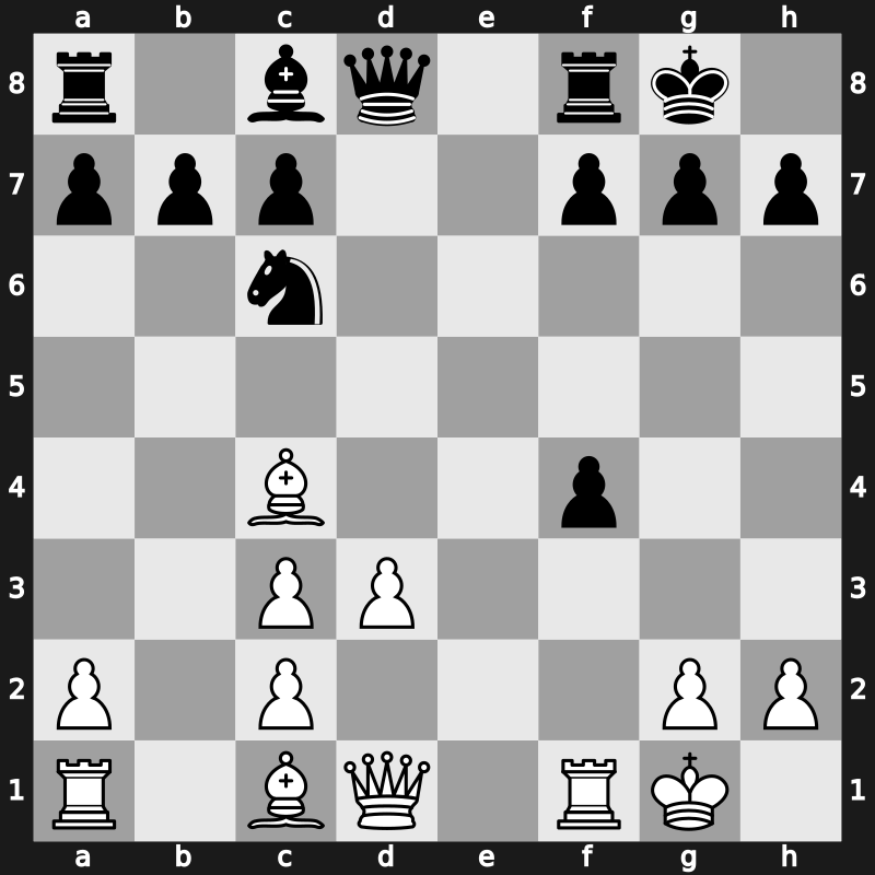 World Blitz 2015 – Round 12.36 – Rublevsky, Sergei – 1/2-1/2 – Khairullin, Ildar – G746