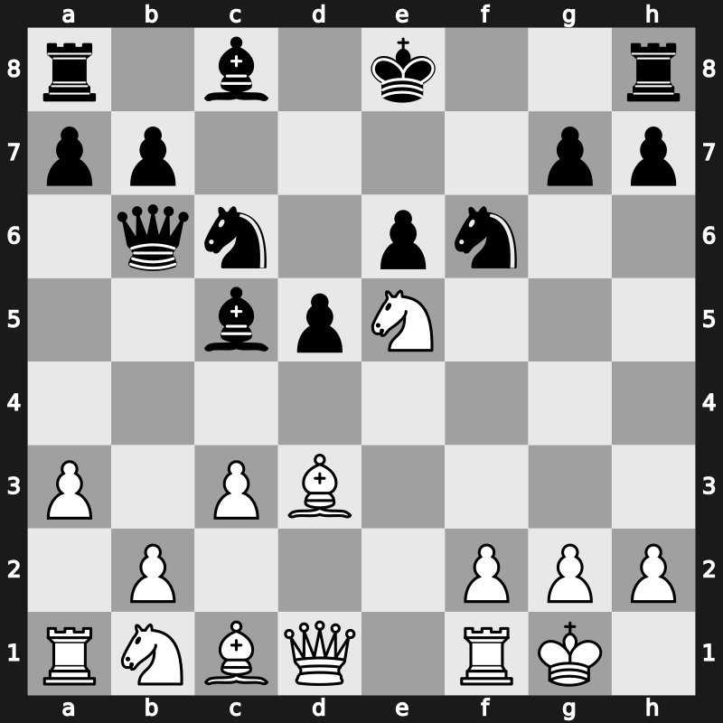 World Blitz 2015 – Round 12.37 – Motylev, Alexander – 1-0 – Riazantsev, Alexander – G747