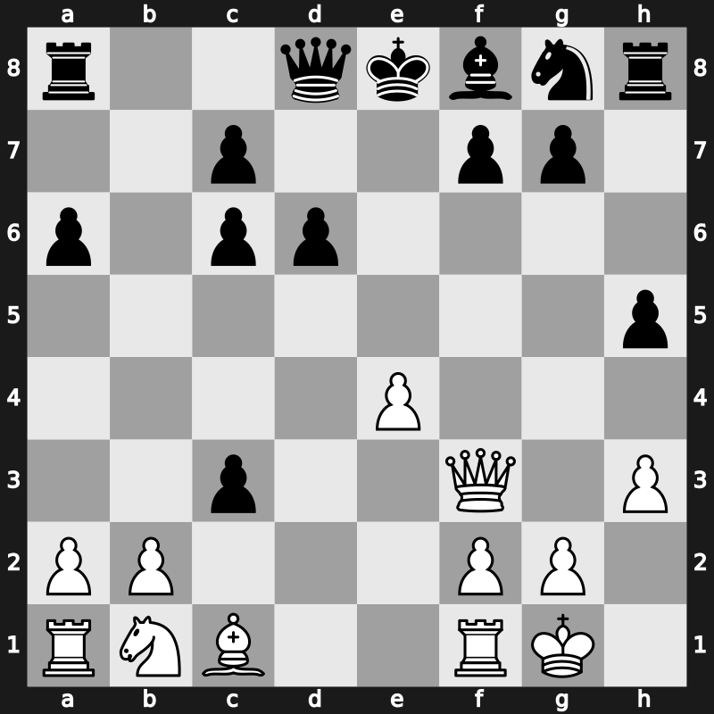 World Blitz 2015 – Round 12.40 – Zhigalko, Sergei – 1-0 – Pavlidis, Antonios – G751
