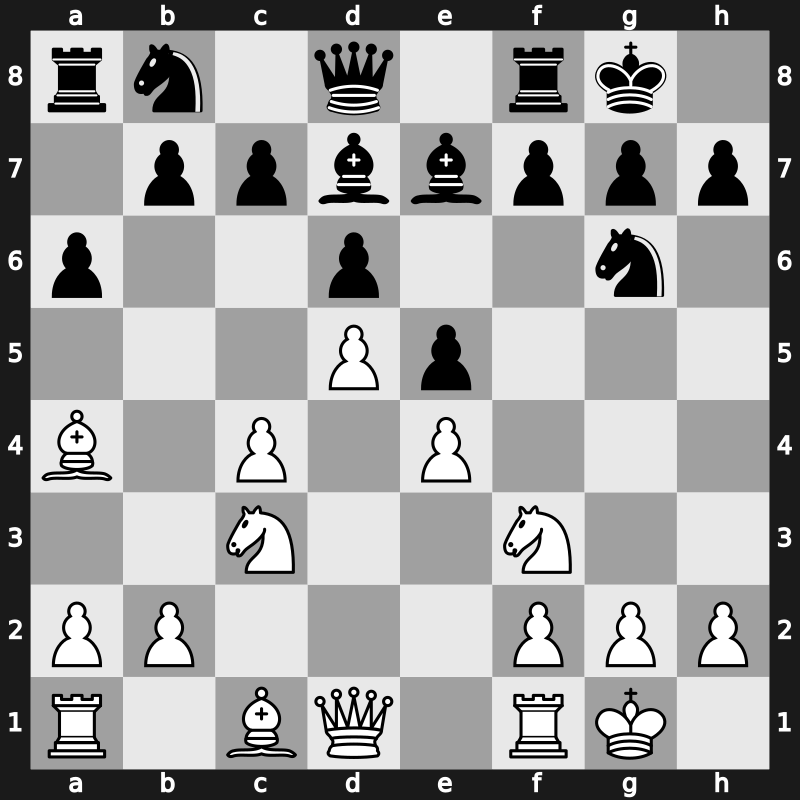 World Blitz 2015 – Round 12.44 – Borisek, Jure – 1-0 – Harikrishna, Pentala – G755