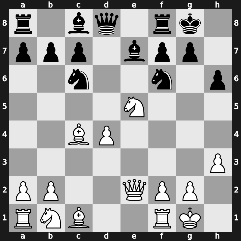 World Blitz 2015 – Round 12.46 – Lenic, Luka – 0-1 – Piorun, Kacper – G757