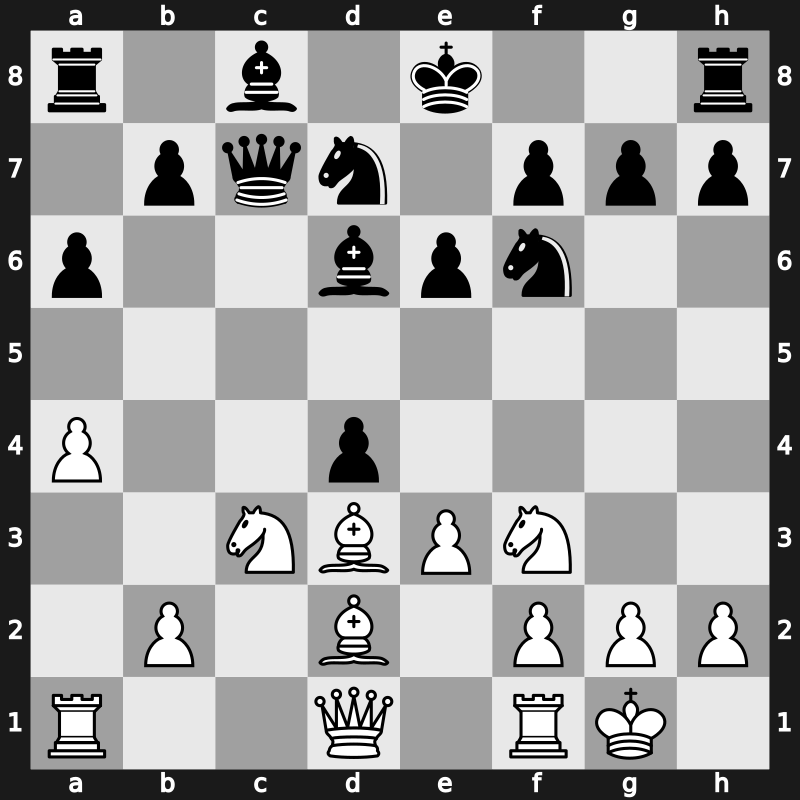 World Blitz 2015 – Round 12.5 – Gelfand, Boris – 1-0 – Bocharov, Dmitry – G758