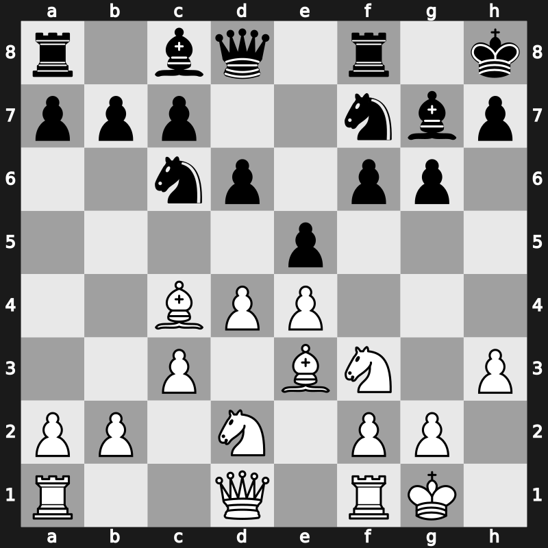 World Blitz 2015 – Round 12.61 – Godena, Michele – 0-1 – Grandelius, Nils – G770