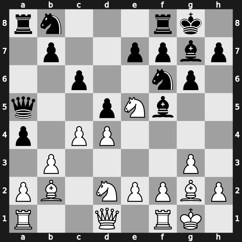 World Blitz 2015 – Round 12.62 – Stefansson, Hannes – 1/2-1/2 – Mikhalevski, Victor – G771