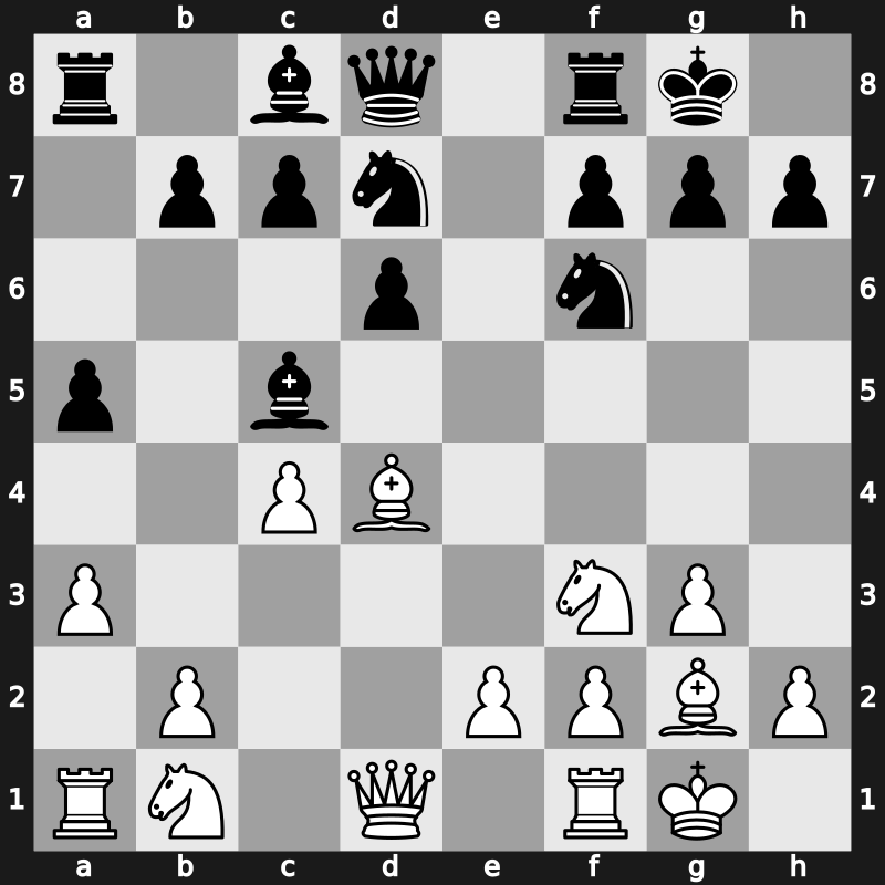 World Blitz 2015 – Round 12.68 – Van Wely, Loek – 1-0 – Stern, Rafael – G776