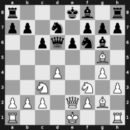 World Blitz 2015 – Round 12.75 – Fedorchuk, Sergey A. – 1/2-1/2 – Hasangatin, Ramil – G779