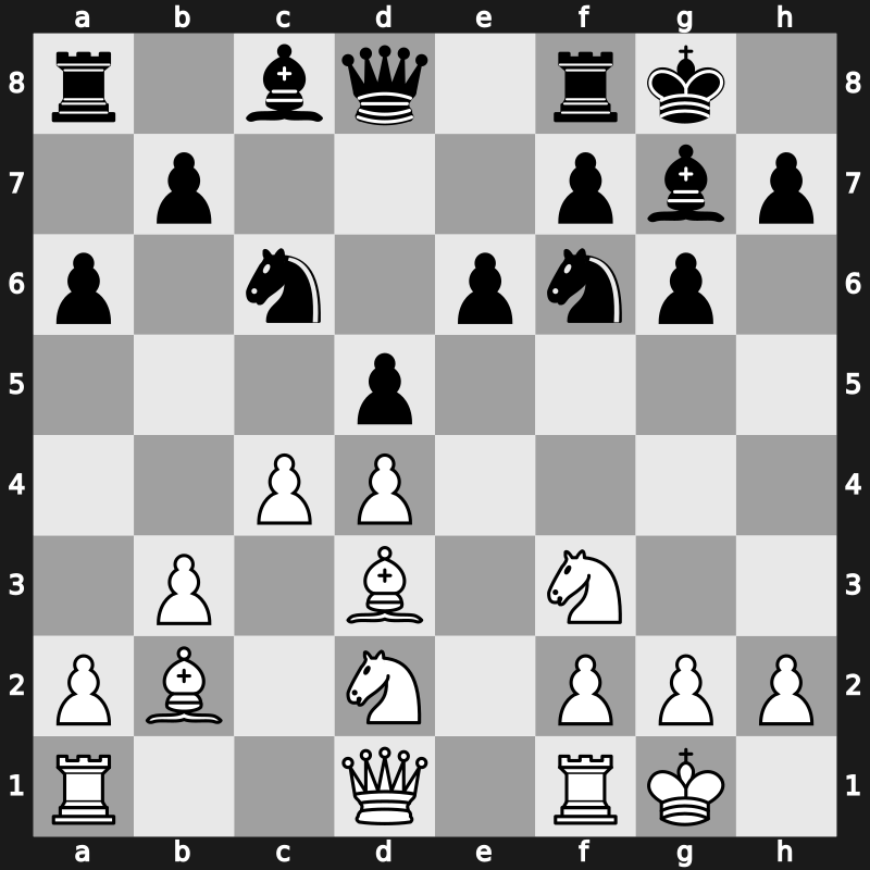 World Blitz 2015 – Round 13.1 – Radjabov, Teimour – 1-0 – Carlsen, Magnus – G782
