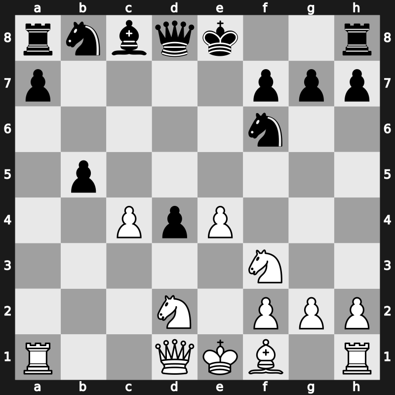 World Blitz 2015 – Round 13.10 – Vovk, Yuri – 1-0 – Edouard, Romain – G783