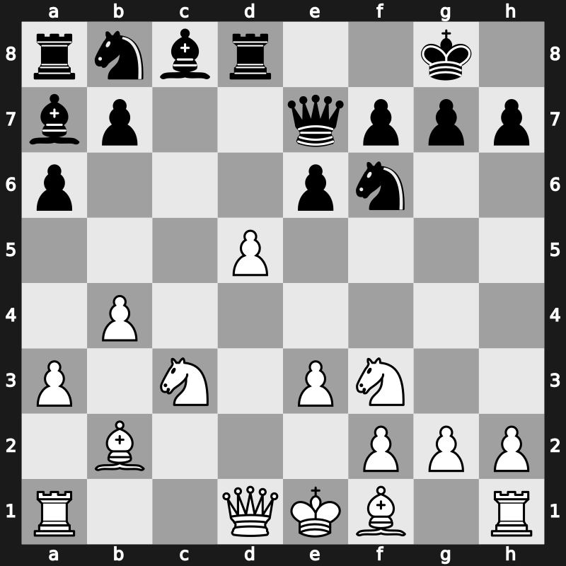 World Blitz 2015 – Round 13.13 – Eljanov, Pavel – 0-1 – Grischuk, Alexander – G786