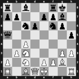 World Blitz 2015 – Round 13.14 – Bocharov, Dmitry – 1-0 – Mamedov, Rauf – G787