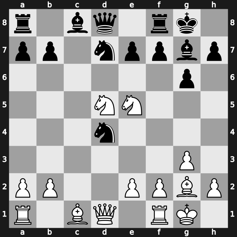 World Blitz 2015 – Round 13.24 – Ivanchuk, Vasyl – 1-0 – Moiseenko, Alexander – G797