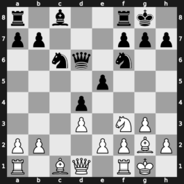 World Blitz 2015 – Round 13.29 – Bartel, Mateusz – 1-0 – Bluebaum, Matthias – G802