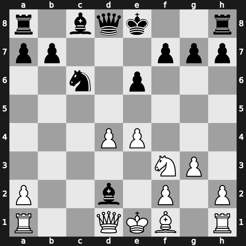World Blitz 2015 – Round 13.3 – Aronian, Levon – 1/2-1/2 – Dominguez Perez, Leinier – G803