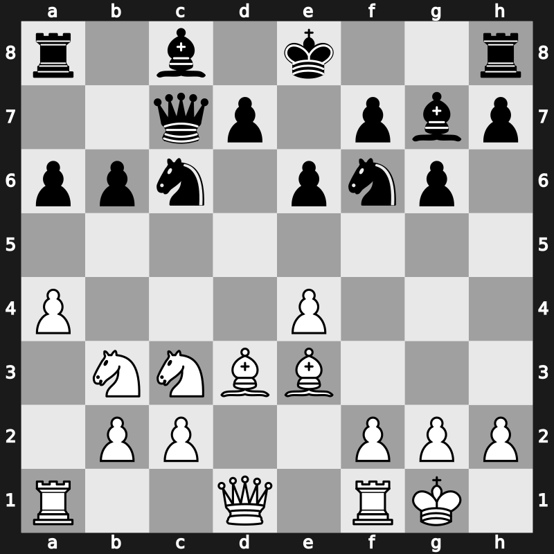 World Blitz 2015 – Round 13.34 – Ponomariov, Ruslan – 1-0 – Papin, Vasily – G807