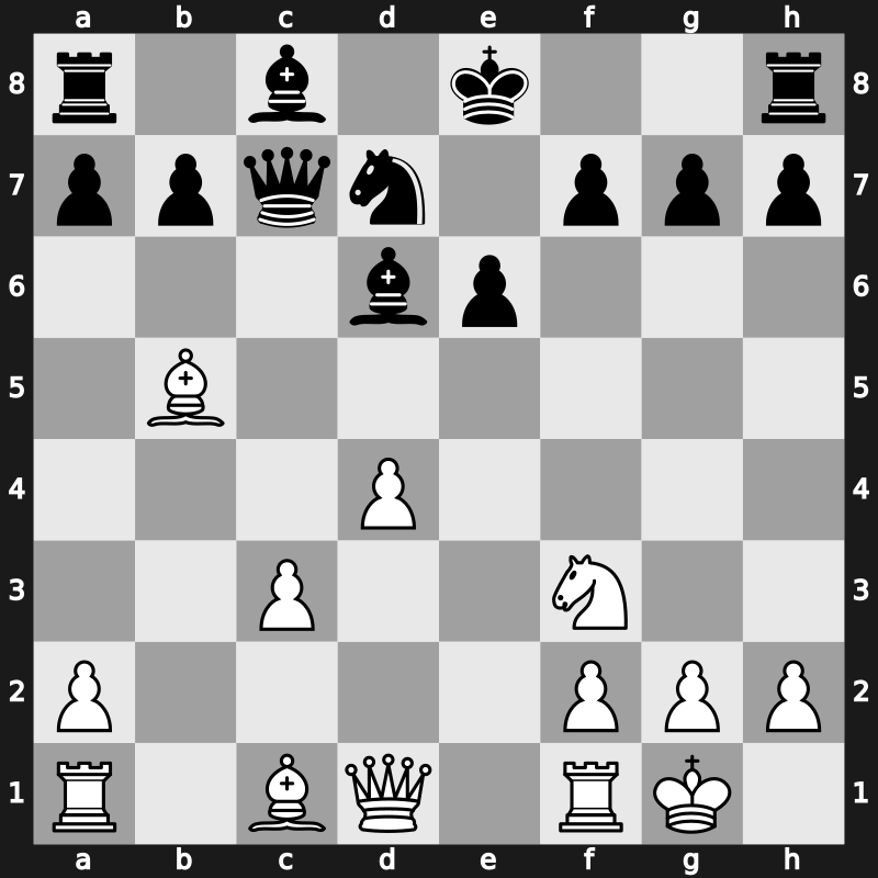 World Blitz 2015 – Round 13.4 – Ghaem Maghami, Ehsan – 1/2-1/2 – Kramnik, Vladimir – G813